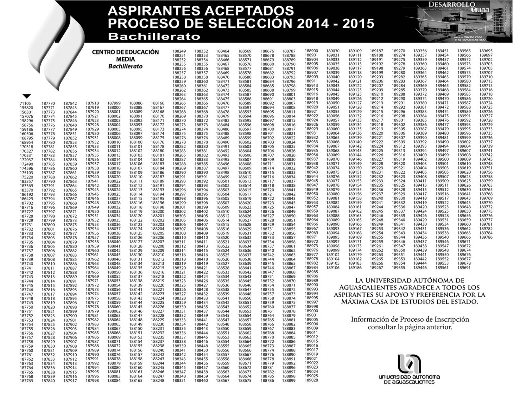 ACEPTADOS bach 2014