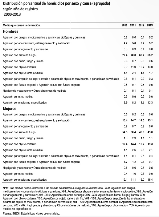 GRAFICOLJA2