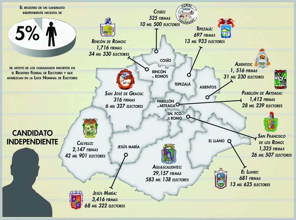 MAPA (1)